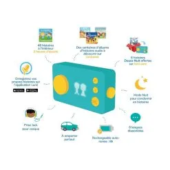 Page de garde -Jeux d'imitation Soldes B2CD 3006