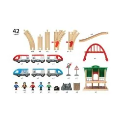 Brio 33512 Circuit Plateforme Voyageurs -Jeux d'imitation Soldes B2CD 3430