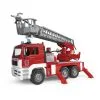 BRUDER BRU Camion De Pompier MAN TGA -Jeux d'imitation Soldes B2CD 3647