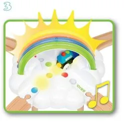 Brio Mon Premier Circuit Arc En Ciel 12 Brio Mon Premier Circuit Arc En Ciel -Jeux d'imitation Soldes B2CD 3961