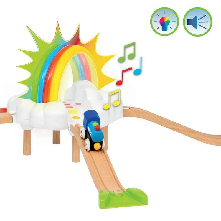 Brio Mon Premier Circuit Arc En Ciel 8 Brio Mon Premier Circuit Arc En Ciel – Image 6