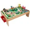 Kidkraft Ensemble Train Et Table Waterfall Mountain 2 Kidkraft Ensemble Train Et Table Waterfall Mountain -Jeux d'imitation Soldes B2CD 4411